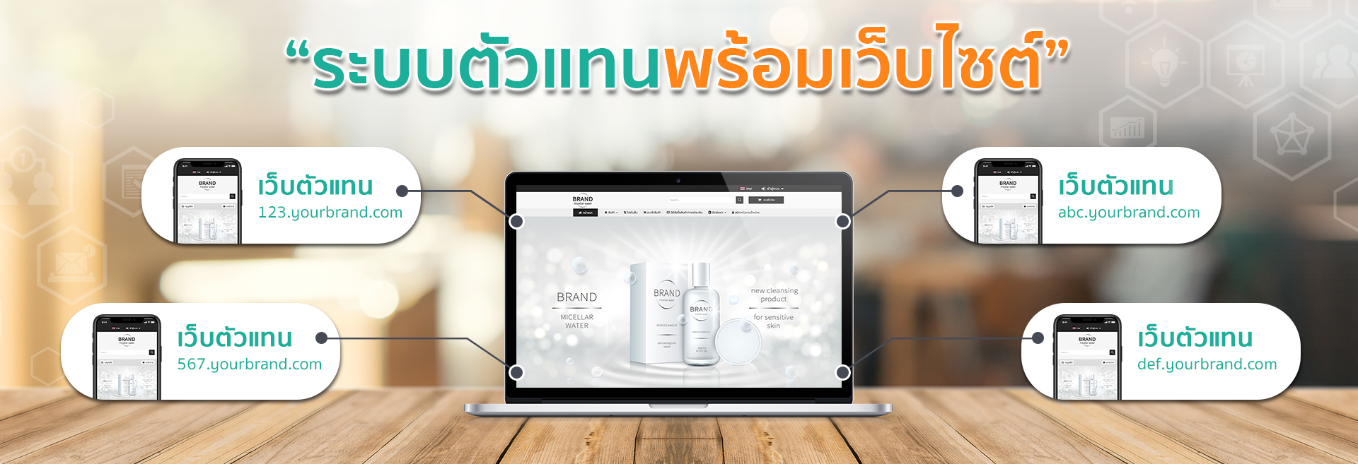 Web-ระบบตัวแทนพร้อมเว็บไซต์